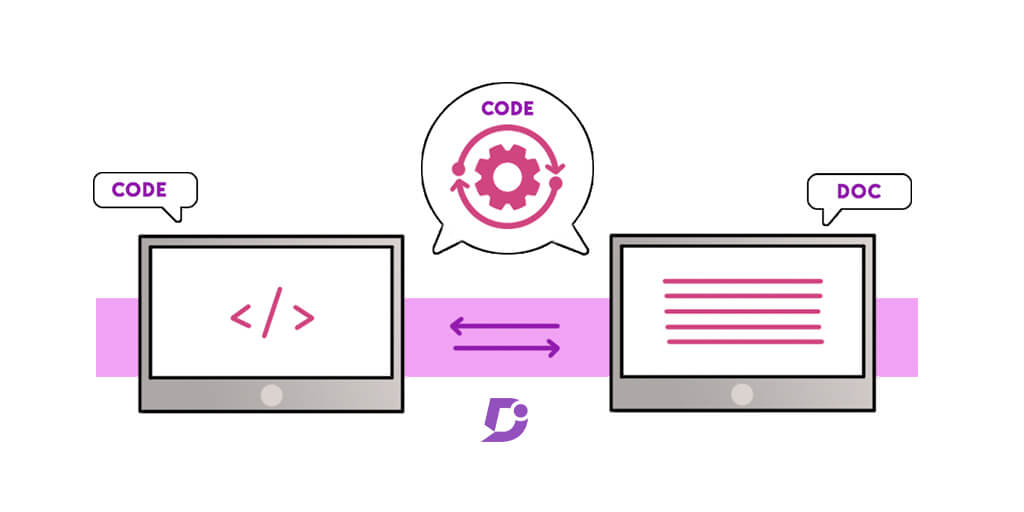 Documentación de código para JavaScript con JSDoc