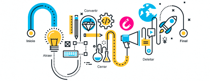 Estrategia de marca con Test A/B