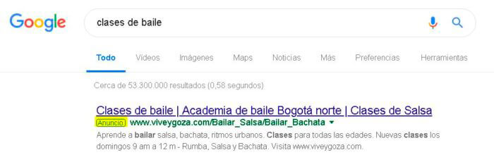 Anuncio Pagado Google