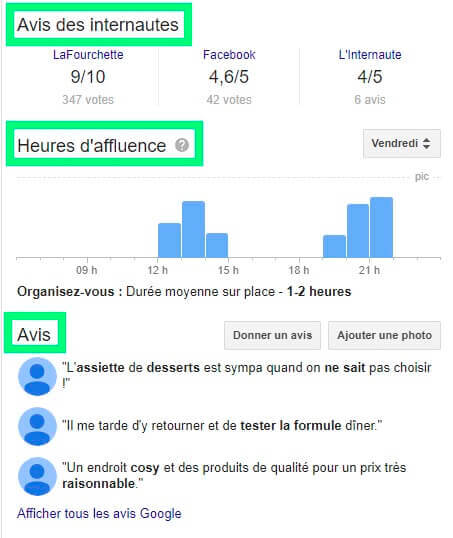 Google my business avis clients période affluence référencement naturel