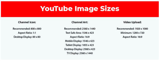 Imágenes de las redes sociales detalle You tube