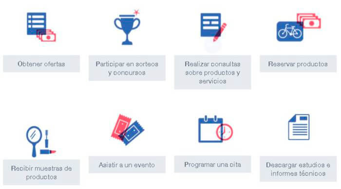 Recursos para generar clientes potenciales en Facebook