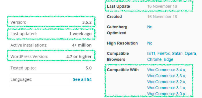 plugins wordpress - Updates